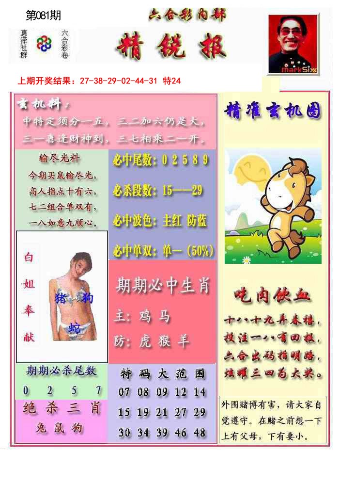 2025081期精锐报