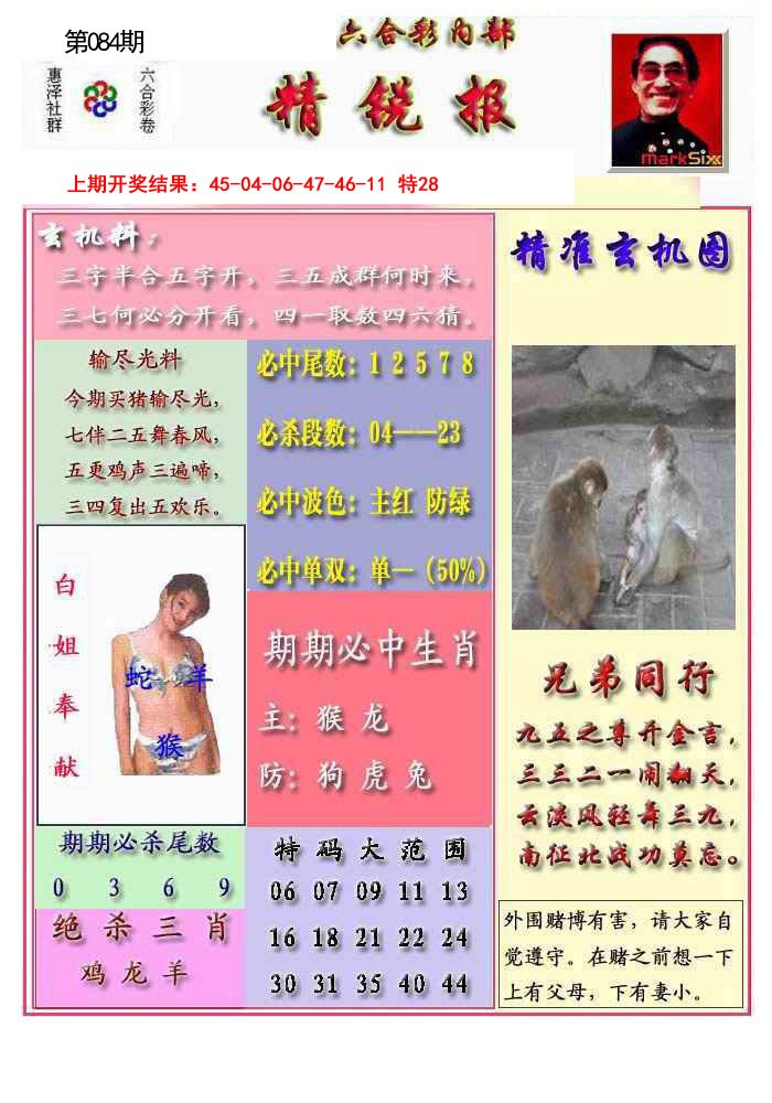 2025084期精锐报