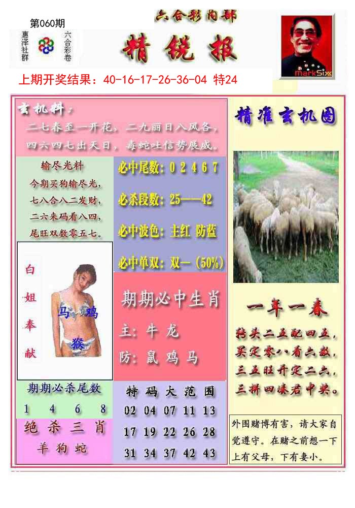 2025060期精锐报