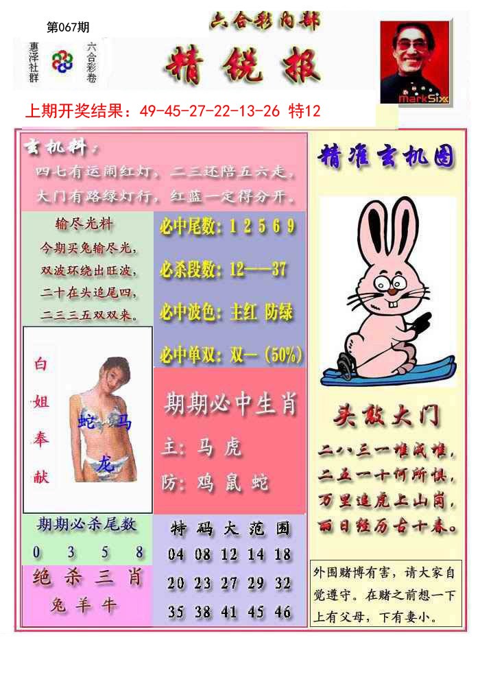 2025067期精锐报