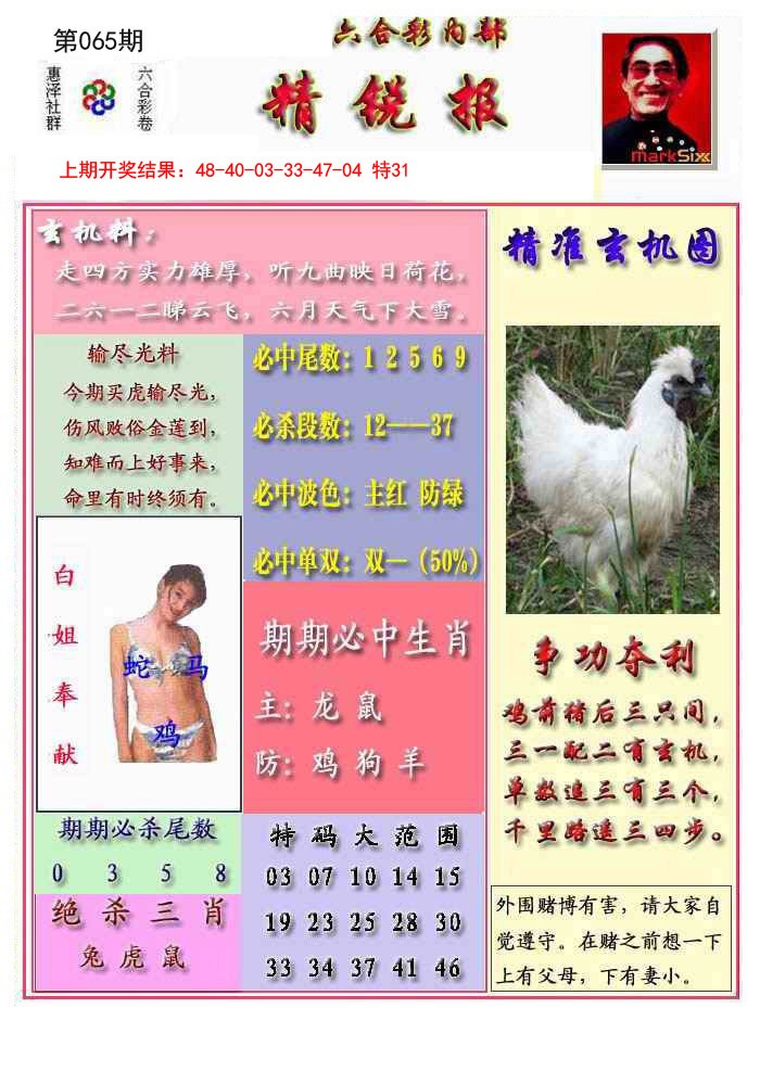 2025065期精锐报