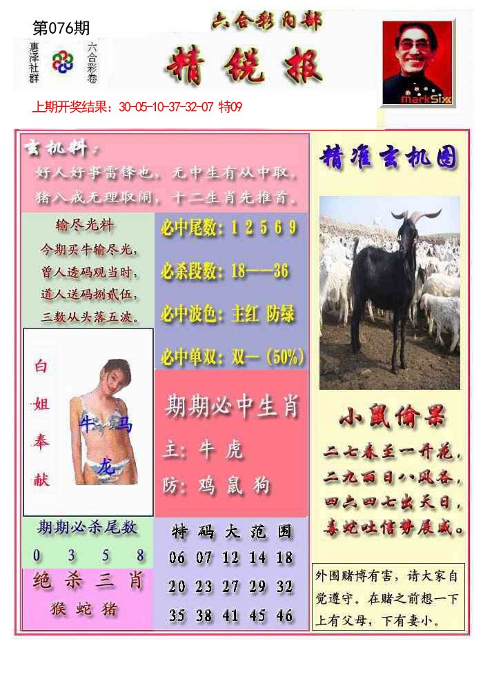 2025076期精锐报