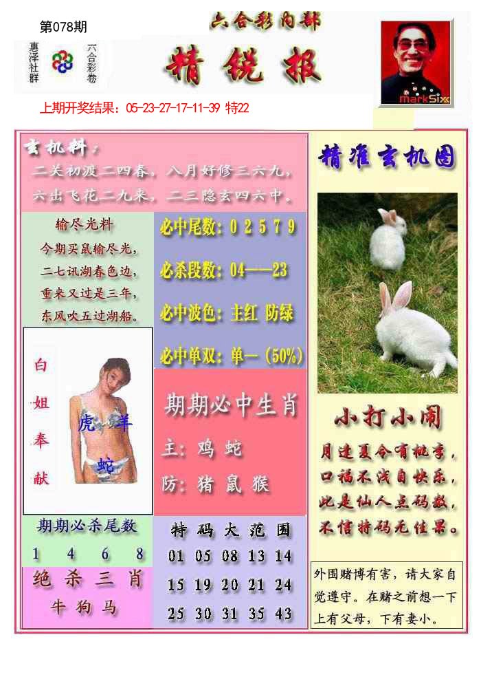 2025078期精锐报
