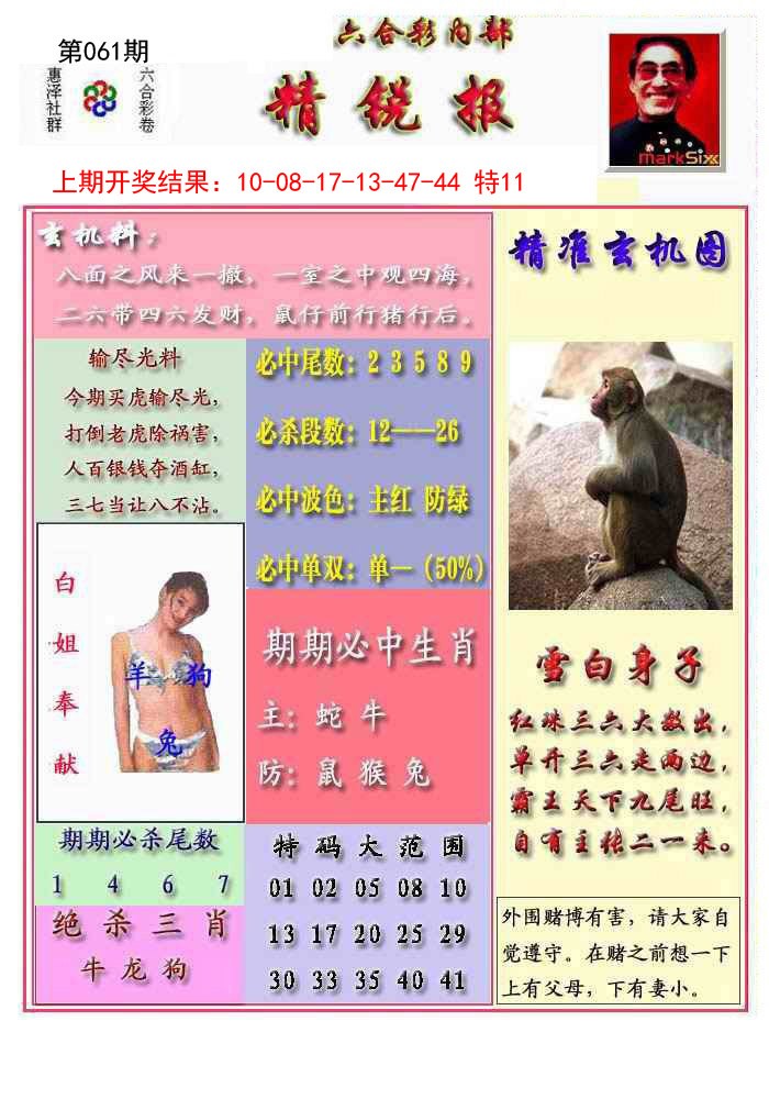 2025061期精锐报
