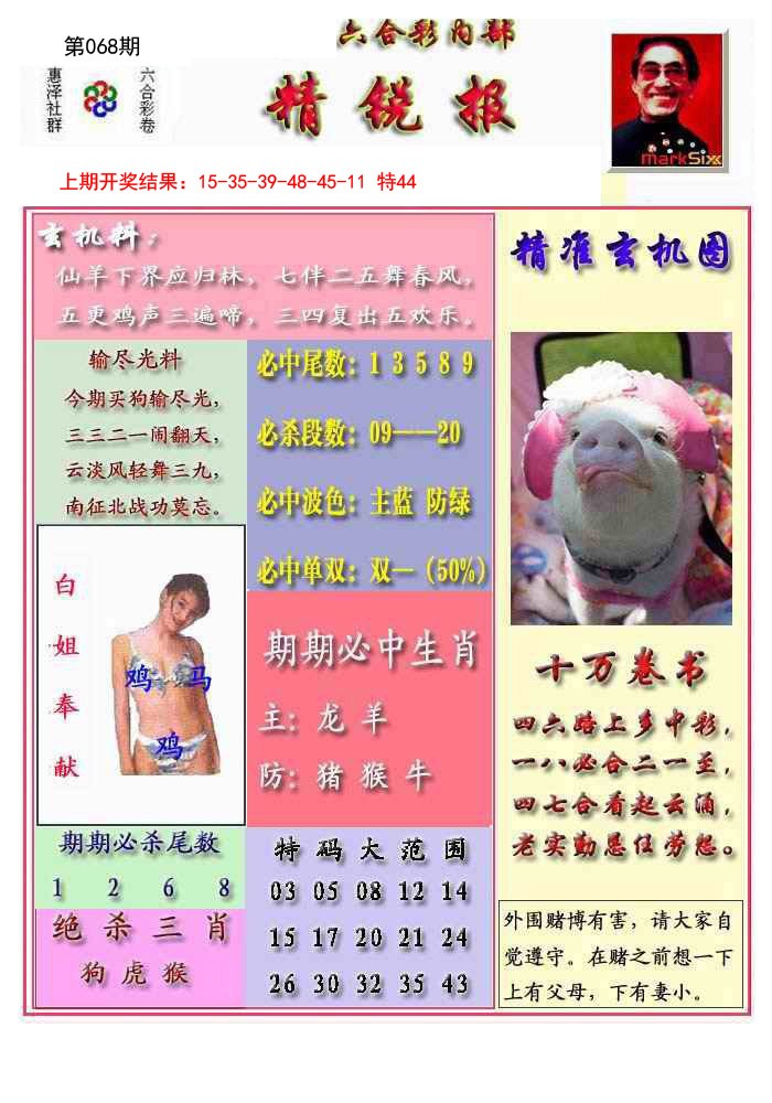 2025068期精锐报