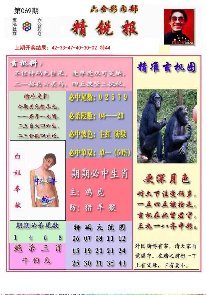 2025069期精锐报