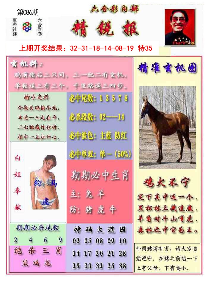 2025086期精锐报