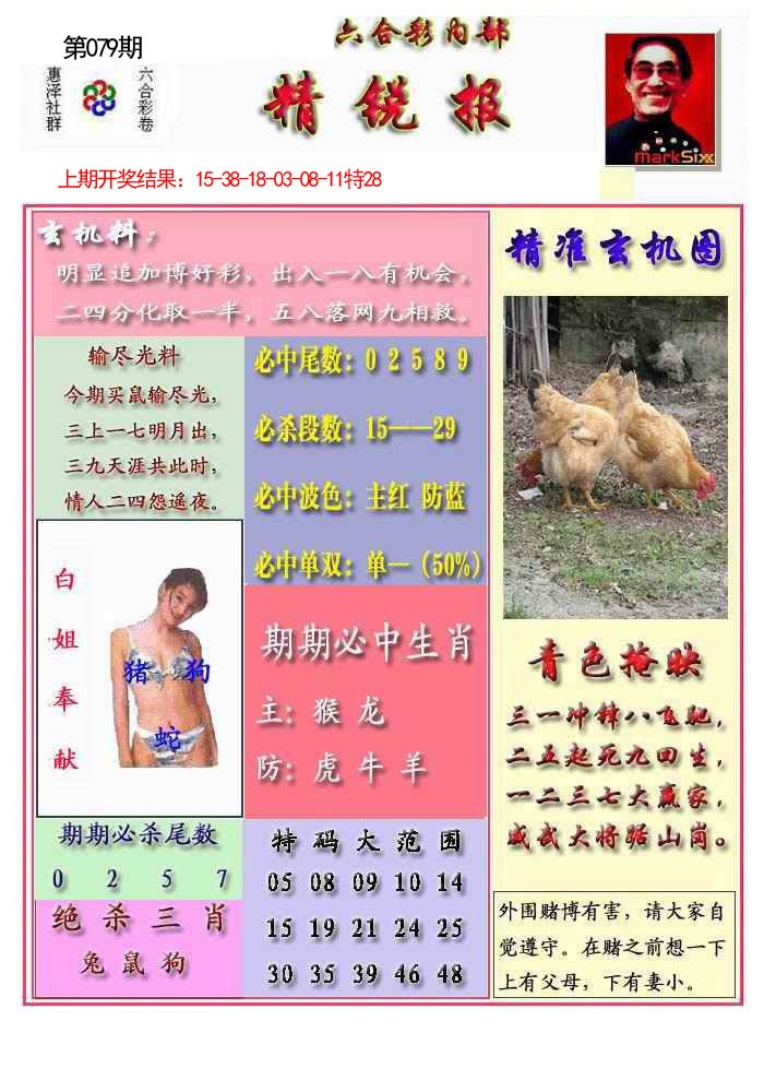 2025079期精锐报