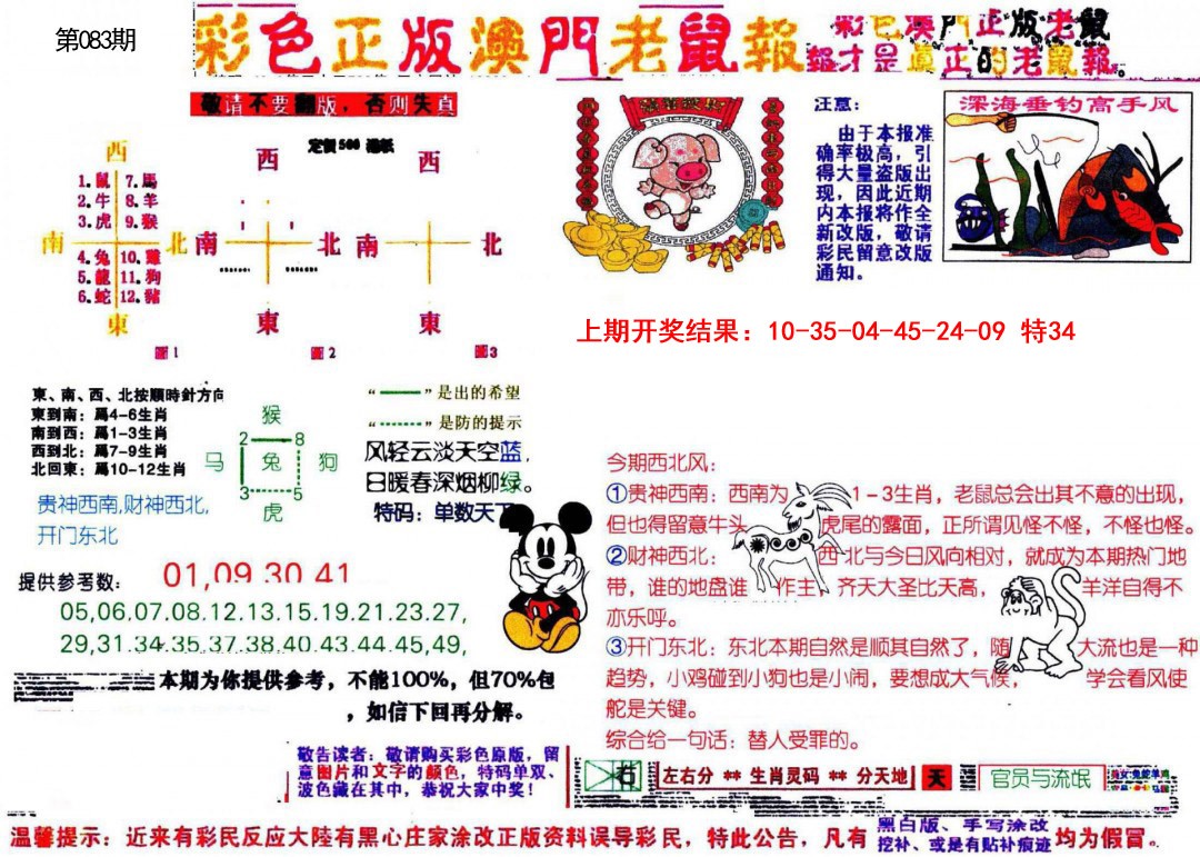2025083期彩色正版澳门老鼠报