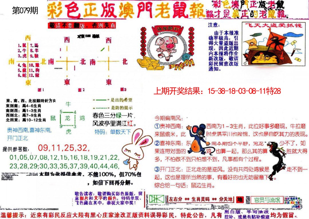 2025079期彩色正版澳门老鼠报