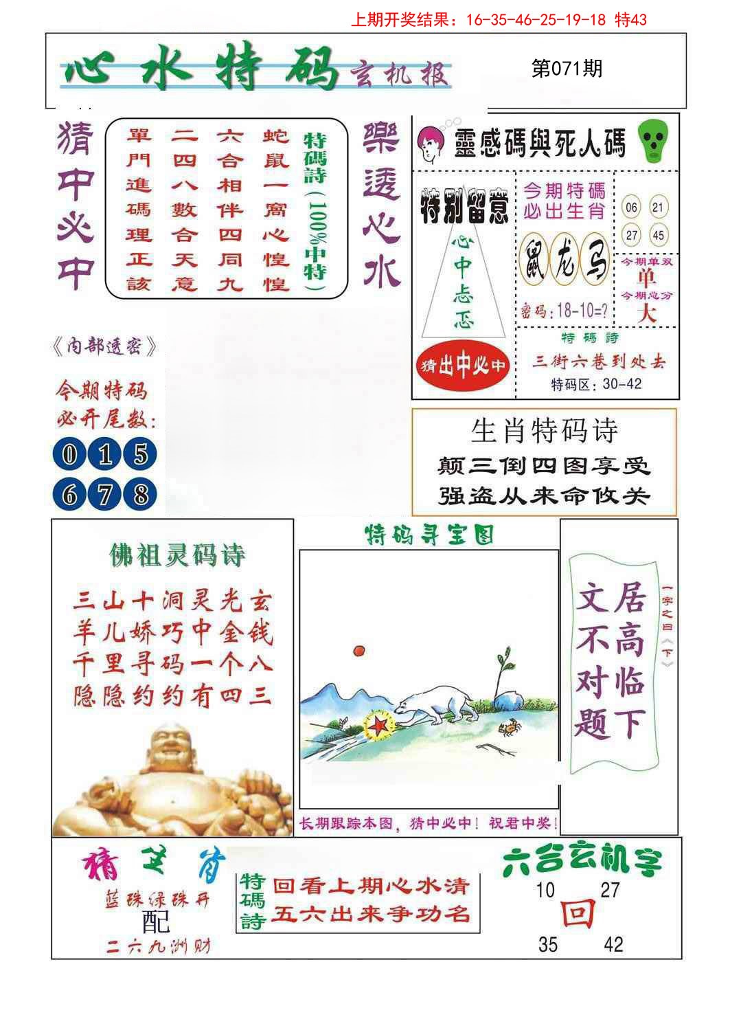2025071期心水特码