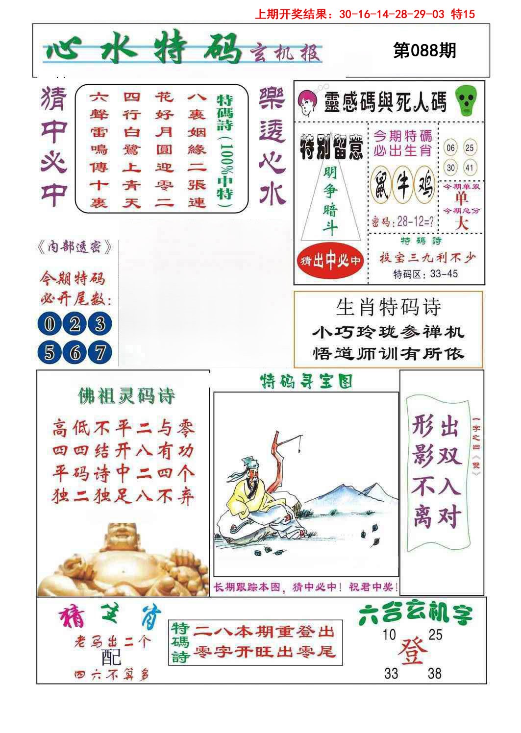 2025088期心水特码