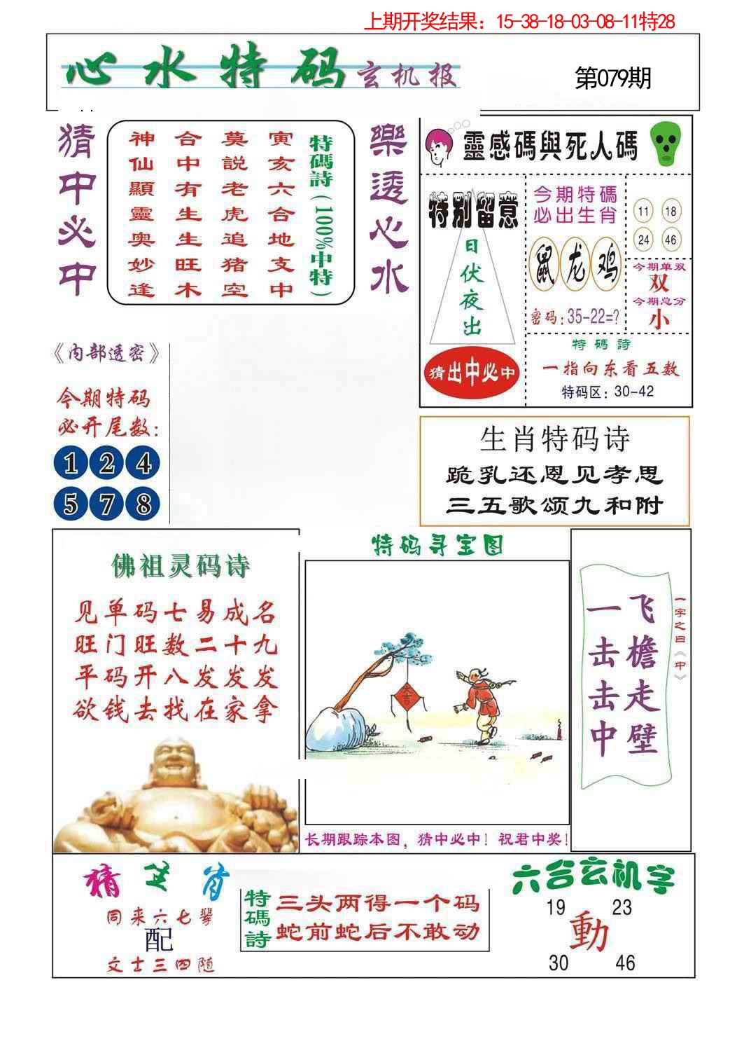 2025079期心水特码
