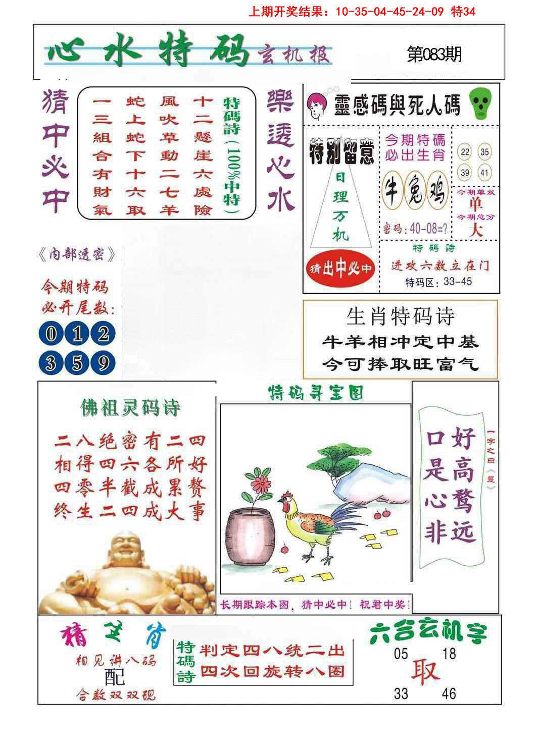 2025083期心水特码
