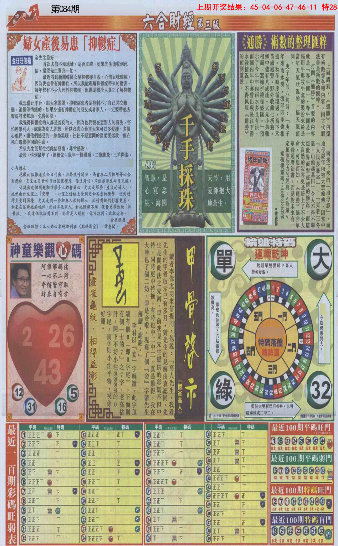 2025084期六合财经C加大版