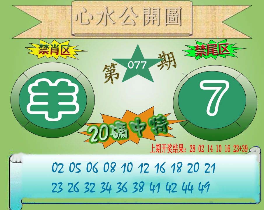 2025077期心水公开图