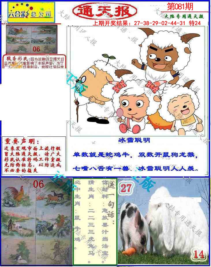 2025081期大陆通天报