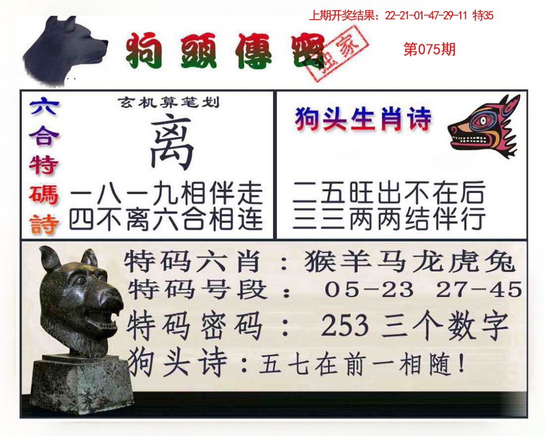 2025075期狗头传密