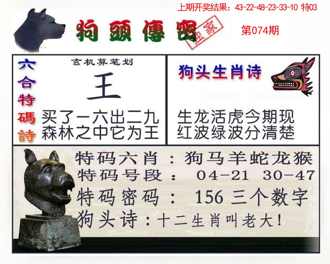 2025074期狗头传密