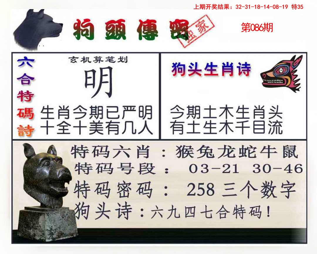 2025086期狗头传密