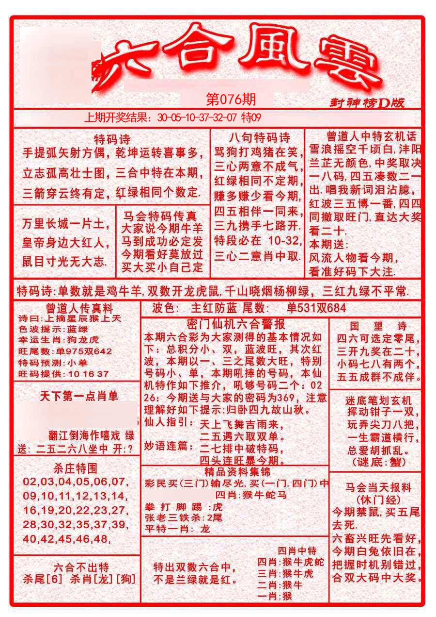 2025076期六合风云A