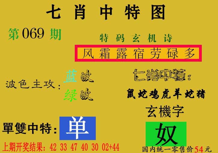 2025069期七肖中特