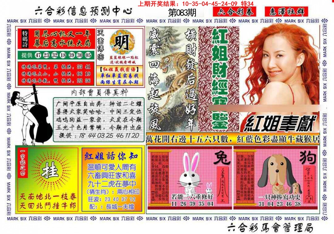 2025083期红姐财经宝鉴
