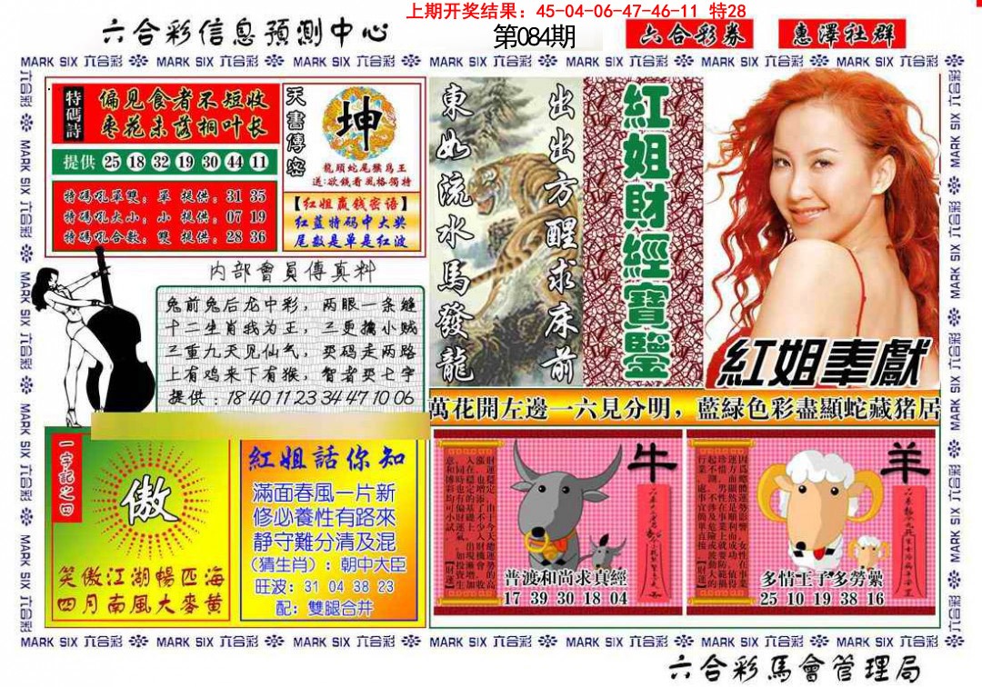 2025084期红姐财经宝鉴