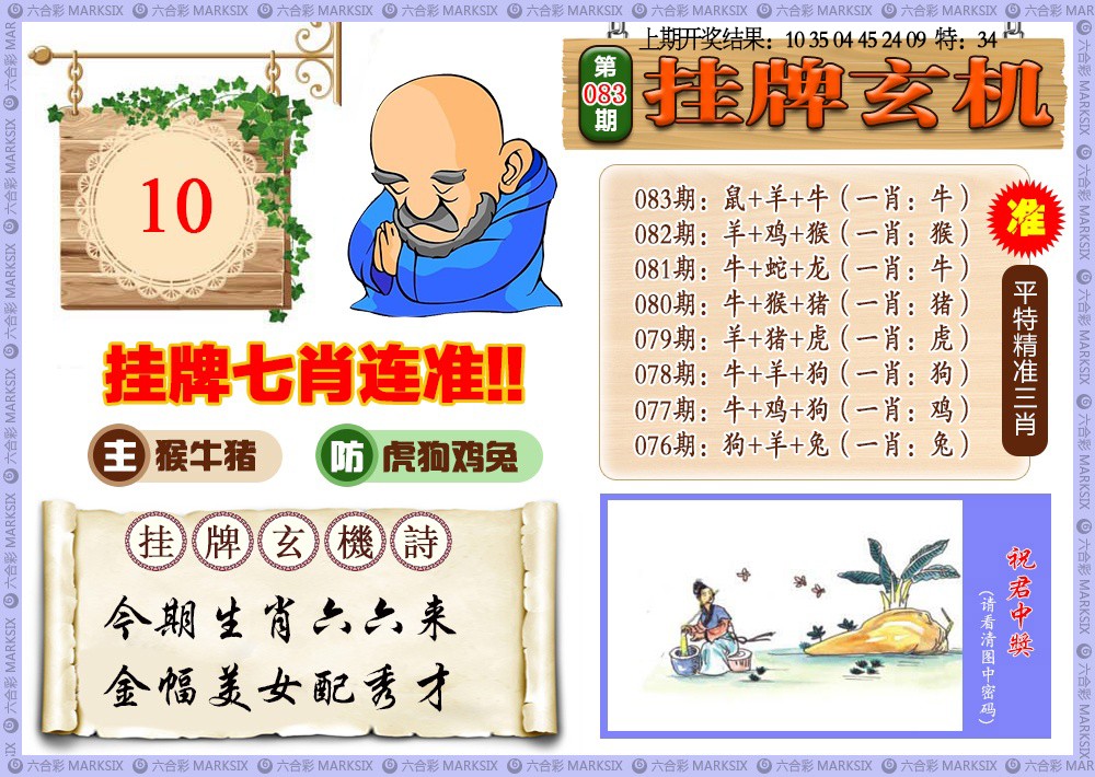 2025083期挂牌玄机