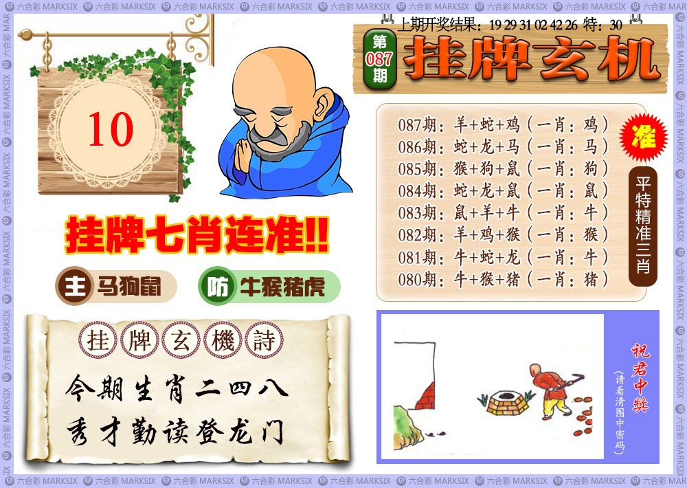 2025087期挂牌玄机