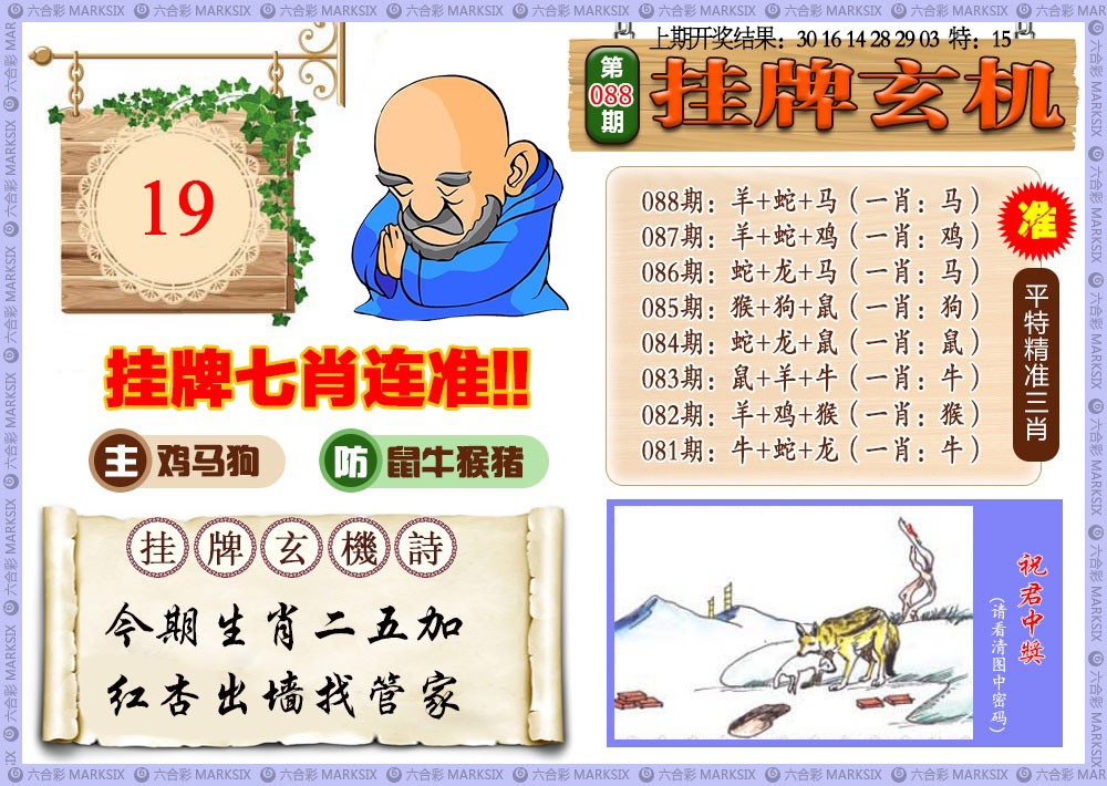 2025088期挂牌玄机