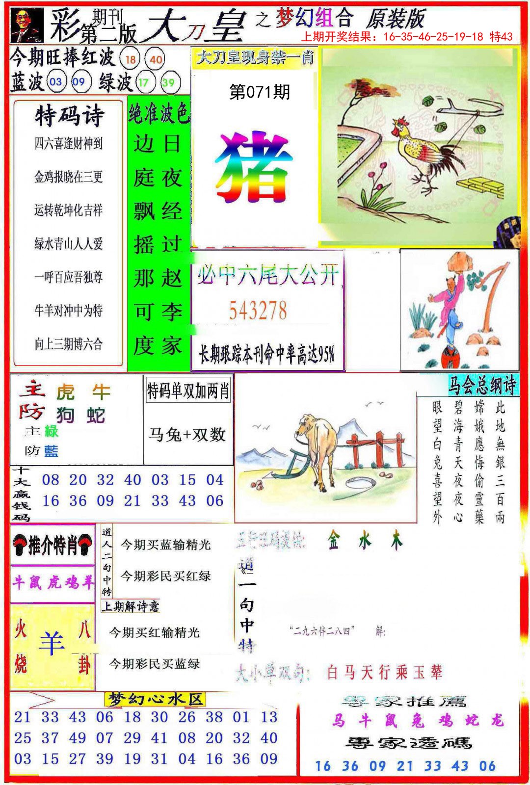 2025071期大刀皇之(梦幻组合)