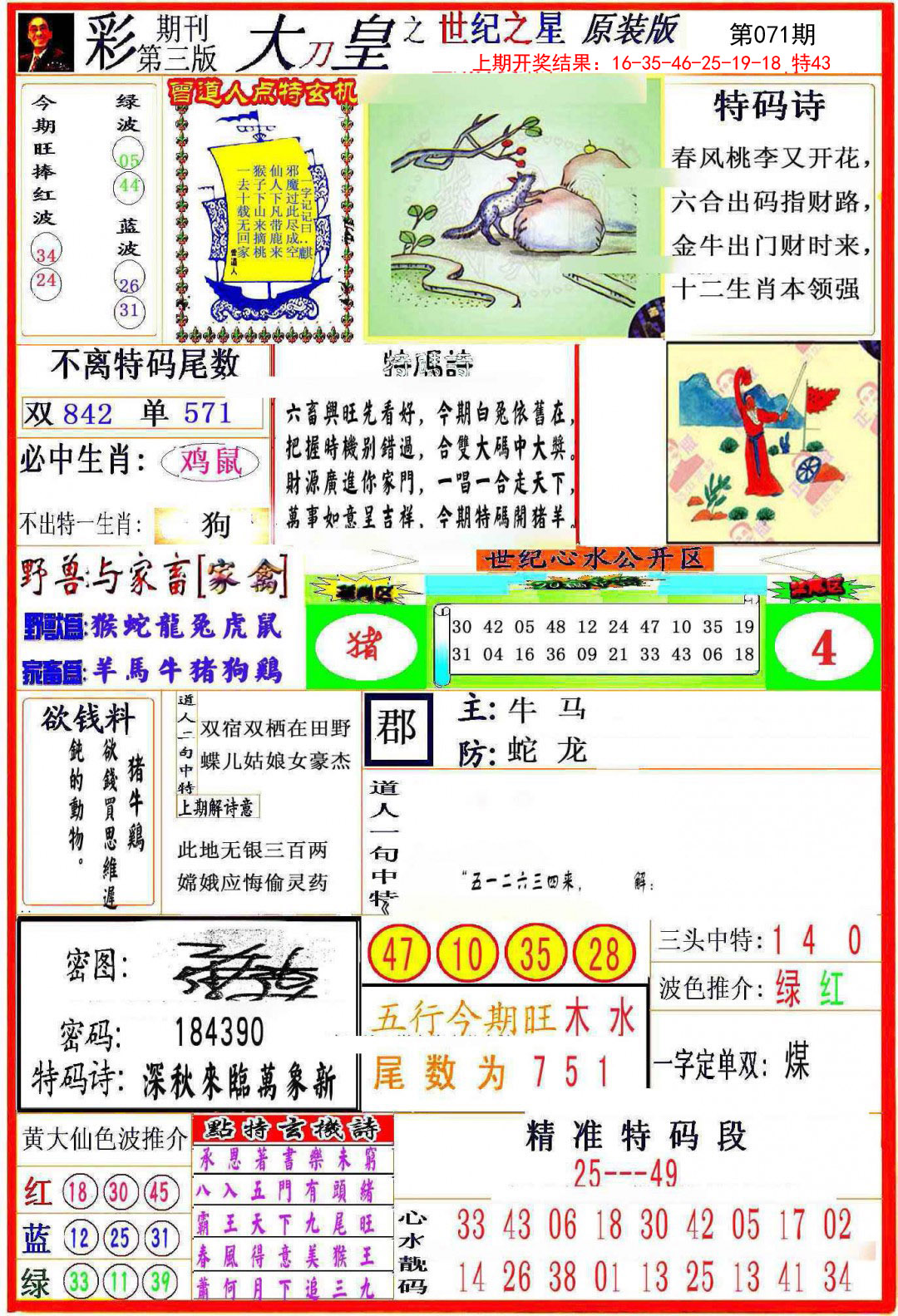2025071期大刀皇之(世纪之星)