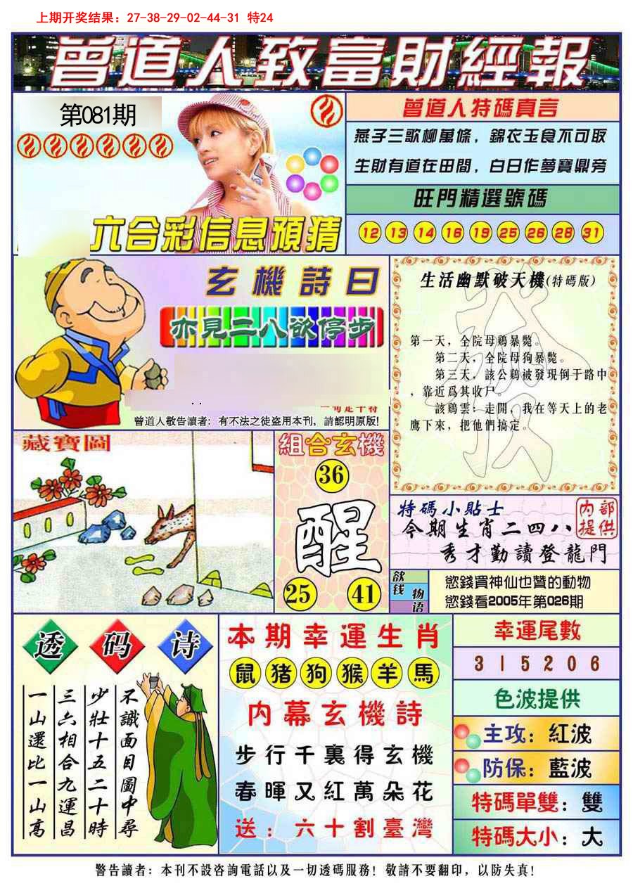 2025081期曾道人致福财经