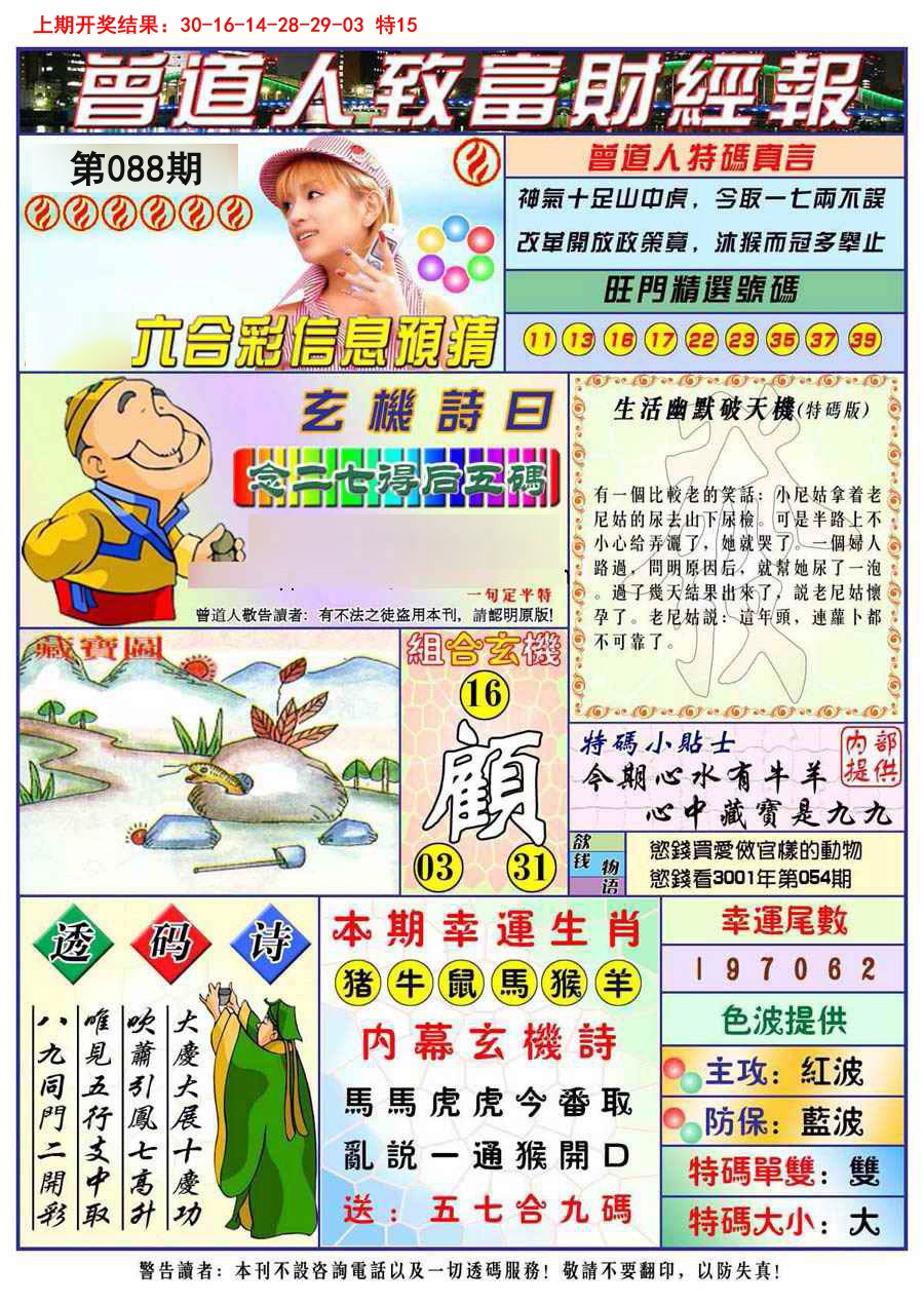 2025088期曾道人致福财经