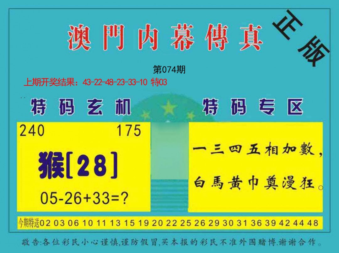 2025074期内幕传真