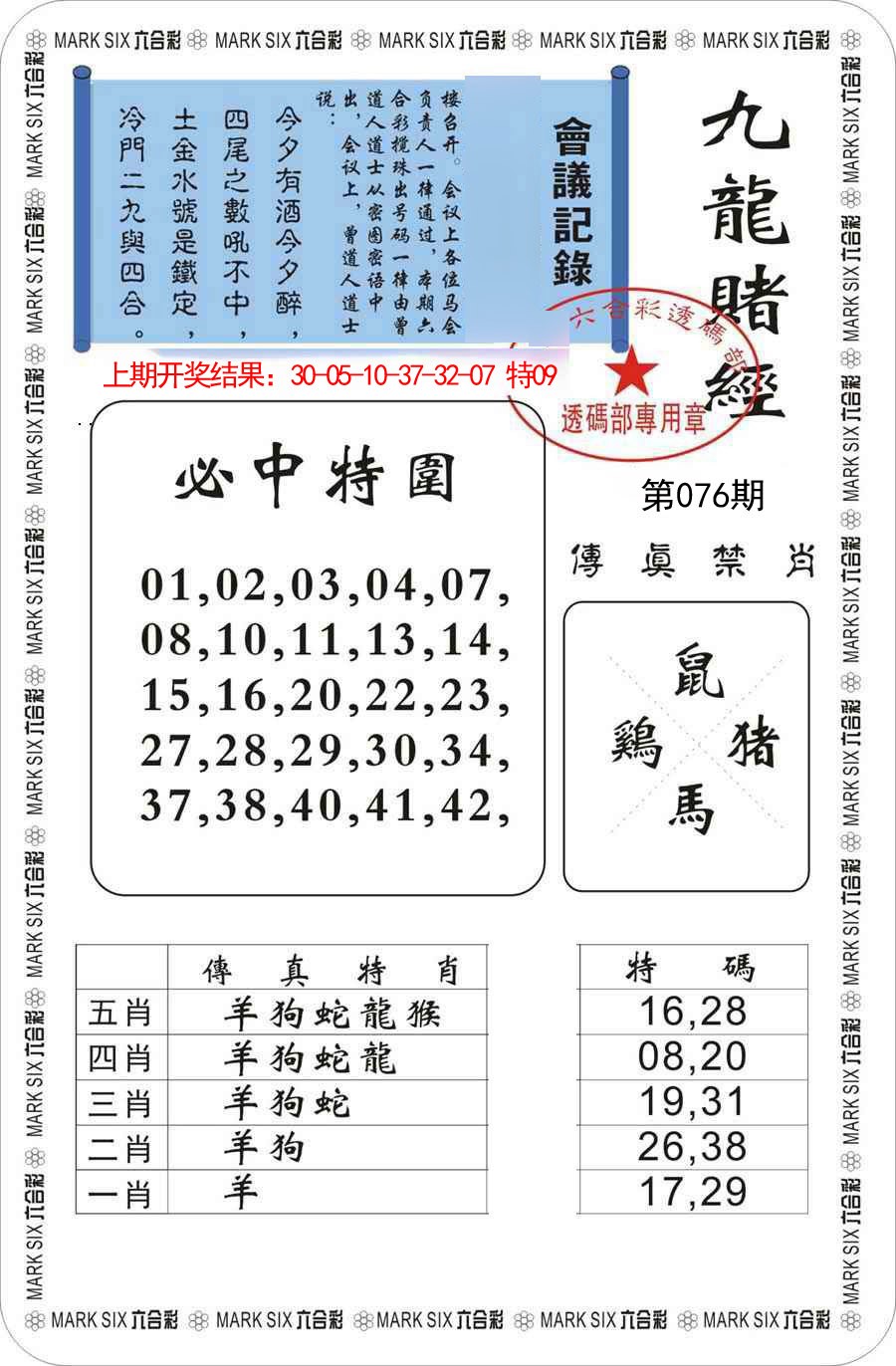 2025076期九龙赌经