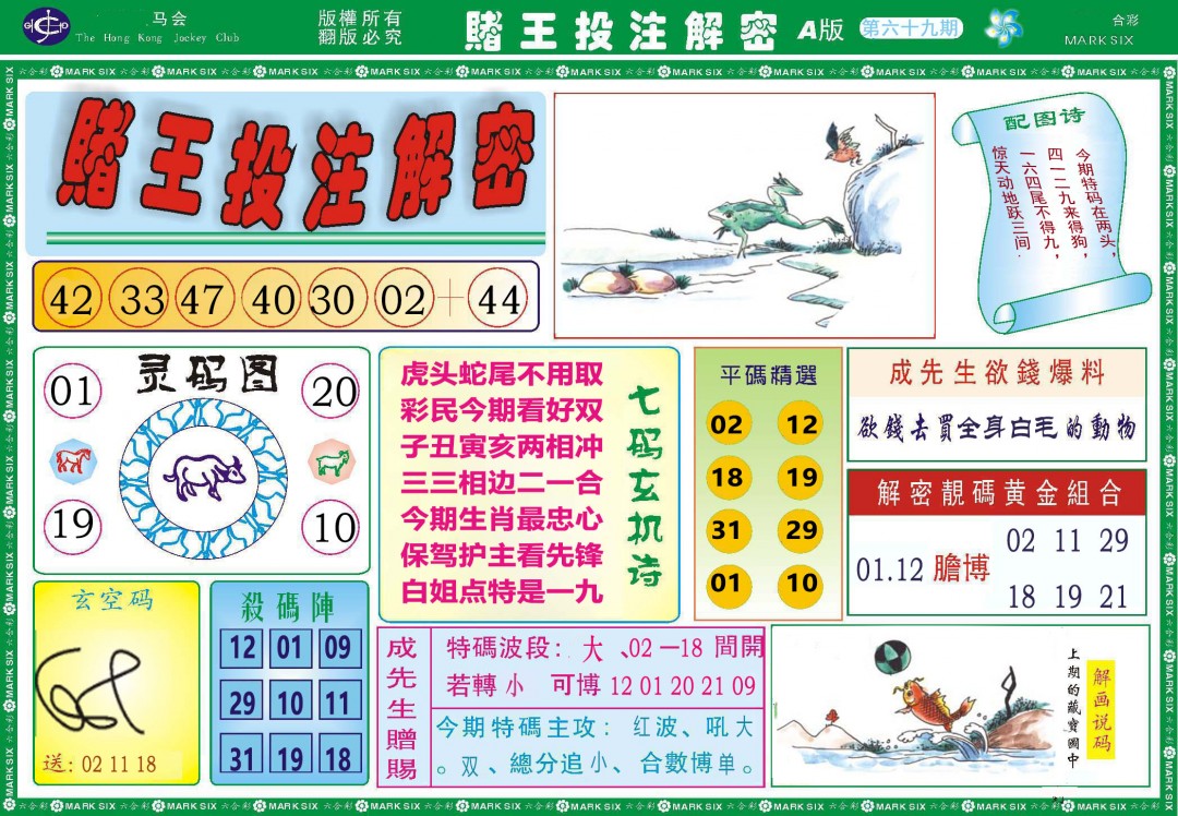 2025069期赌王投注解密