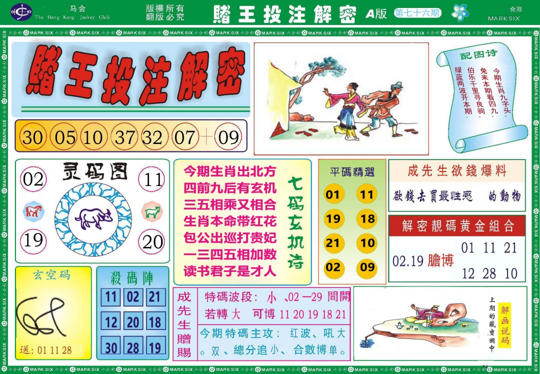 2025076期赌王投注解密
