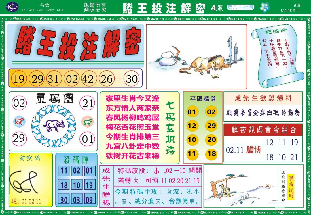 2025087期赌王投注解密