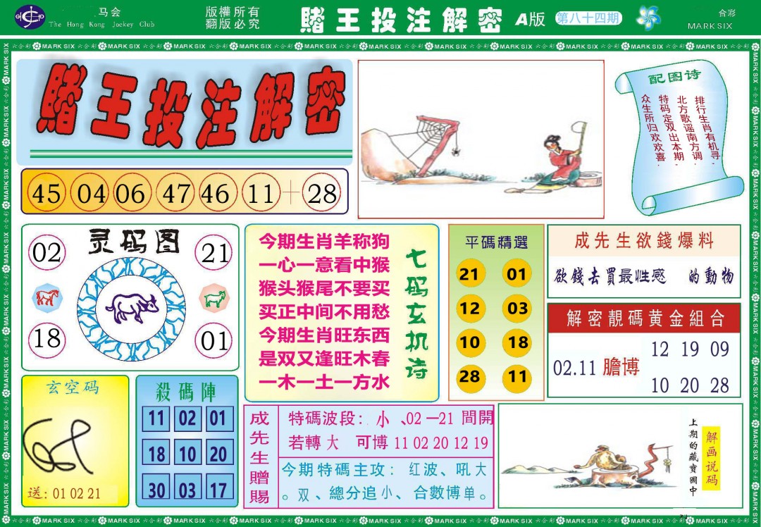 2025084期赌王投注解密