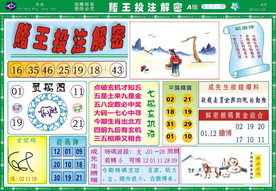 2025071期赌王投注解密