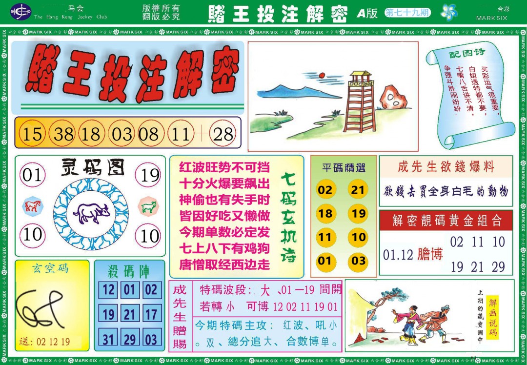 2025079期赌王投注解密