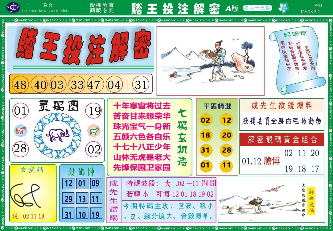 2025065期赌王投注解密
