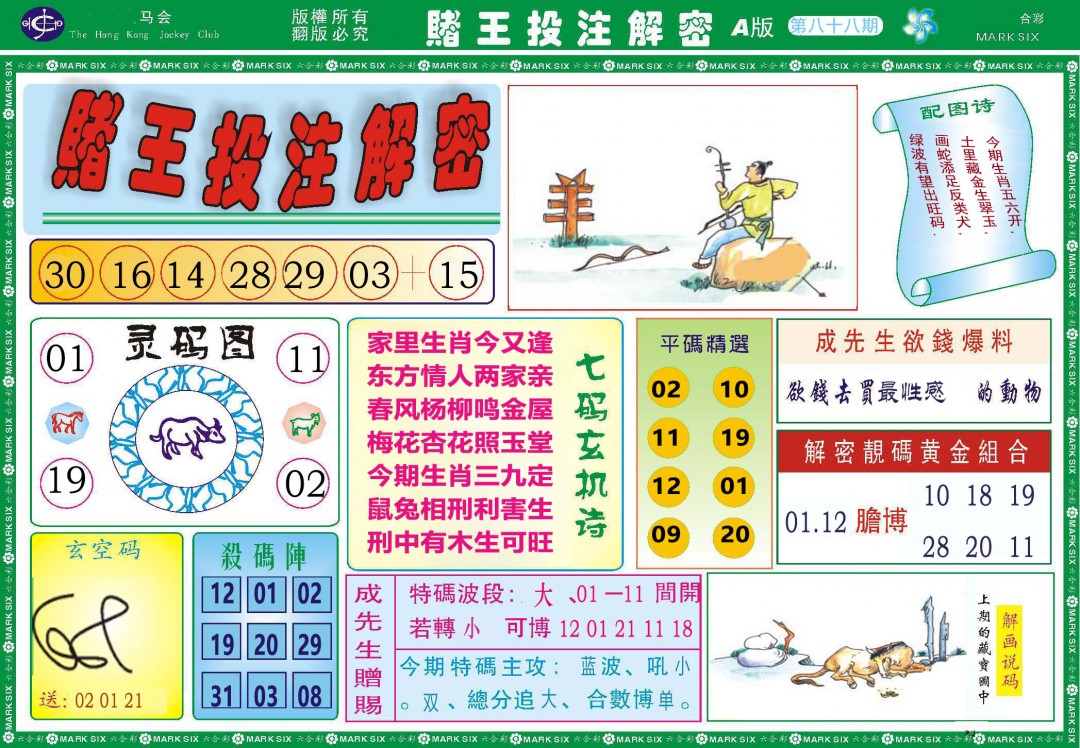 2025088期赌王投注解密