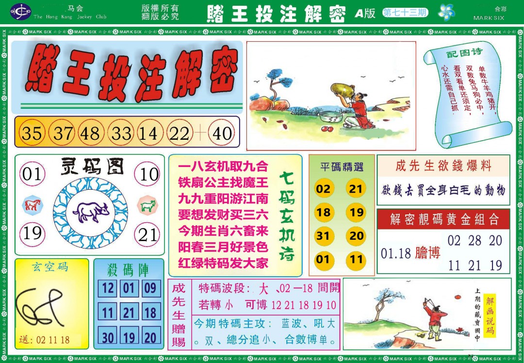 2025073期赌王投注解密