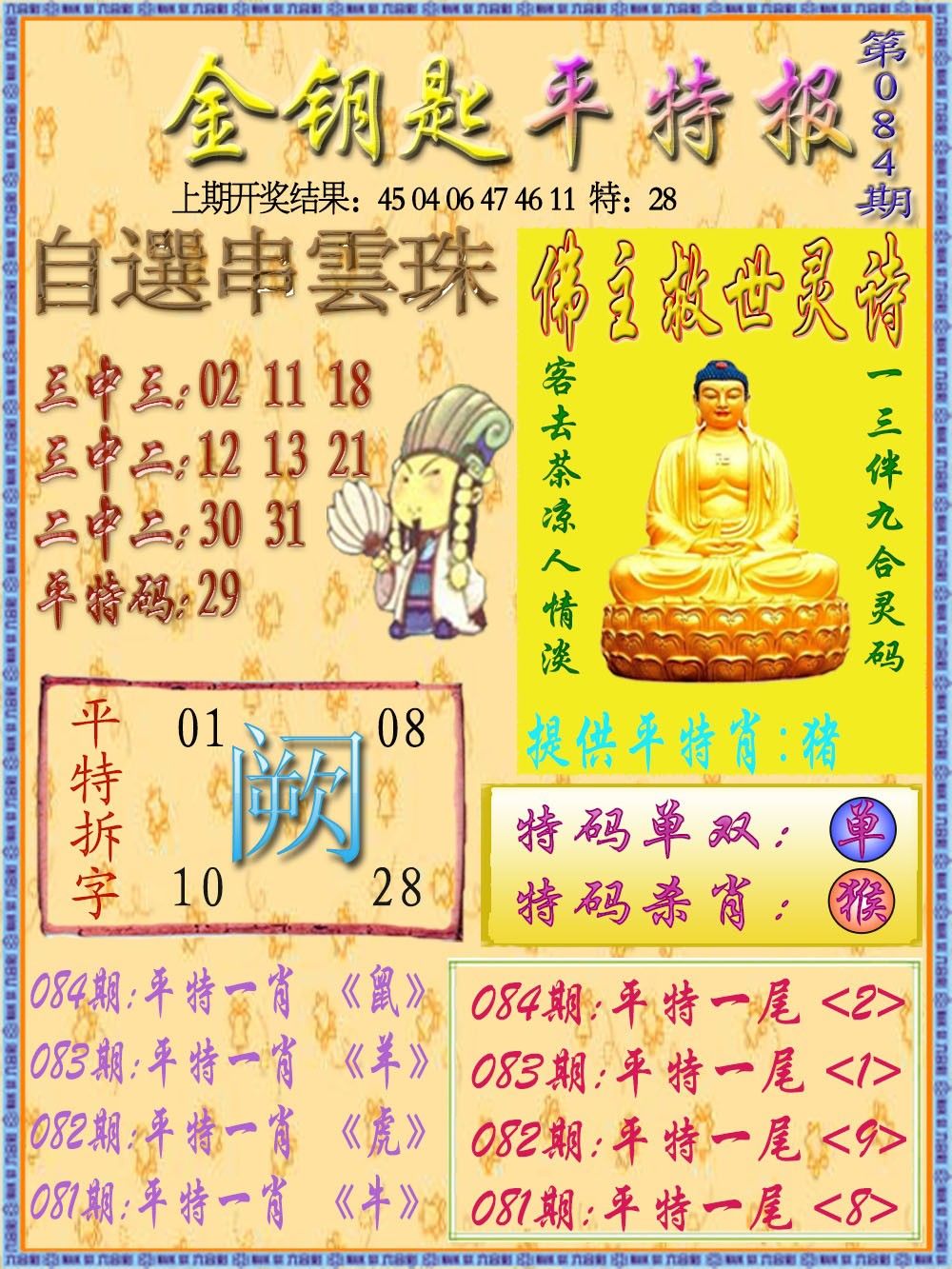 2025084期金钥匙平特报
