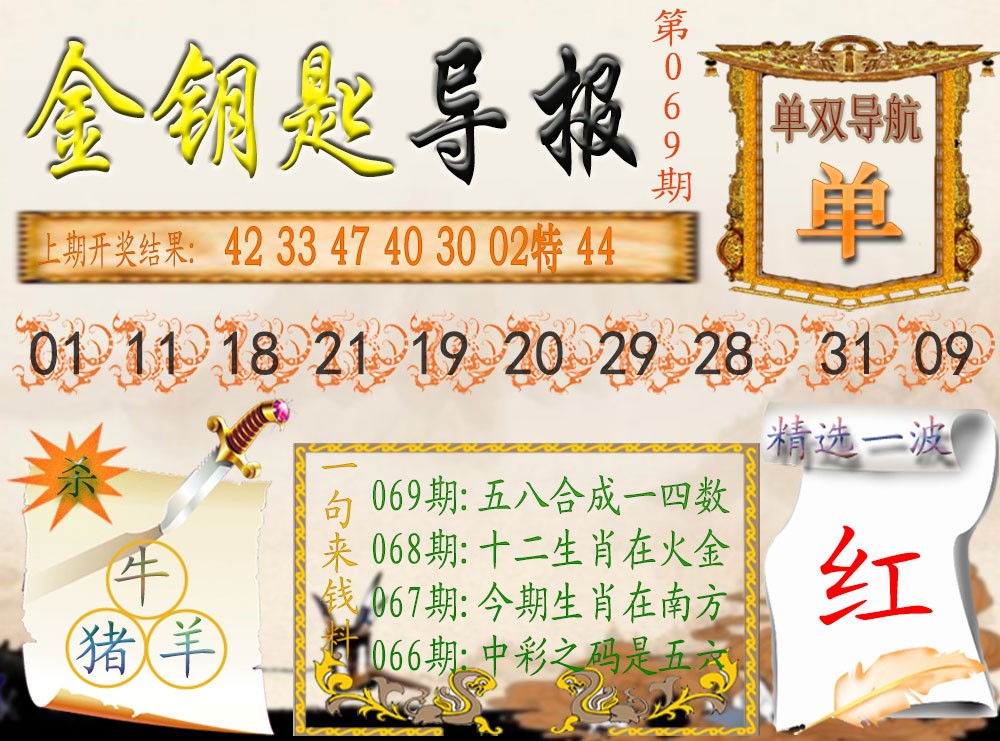 2025069期《金钥匙导报》