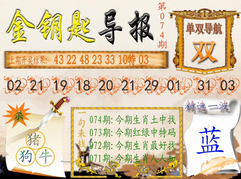 2025074期《金钥匙导报》