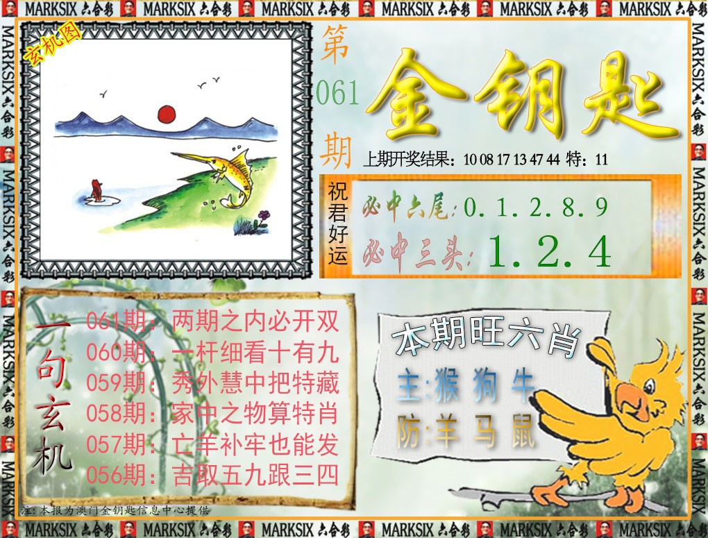 2025061期金钥匙